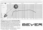 Beyer 1964 0.jpg